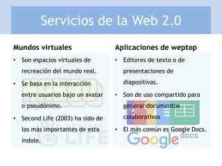 Mundos virtuales
• Son espacios virtuales de
recreación del mundo real.
• Se basa en la interacción
entre usuarios bajo un avatar
o pseudónimo.
• Second Life (2003) ha sido de
los más importantes de esta
índole.
Aplicaciones de weptop
• Editores de texto o de
presentaciones de
diapositivas.
• Son de uso compartido para
generar documentos
colaborativos
• El más común es Google Docs.
Servicios de la Web 2.0
 