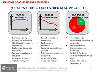 Paradygnamics - Servicios del Centro
