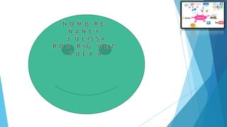 Servicios del internet