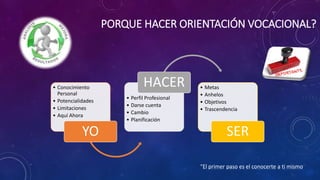 ORIENTACIÓN VOCACIONAL Y PROYECTO DE VIDA | PPTX