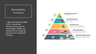 Necesidades
Humanas
• Abraham Maslow (1908-
1970). La pirámide
expone su teoría de las
necesidades (1948), que
revolucionó el campo de
estudio de la motivación
humana.
 