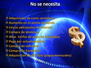 Portal de Video2 opciones: Plataforma live@edu Plataforma Google appsestudiante@suescuela.edu.mx