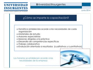 Universidad Insurgentes
Junio 2014
¿Cómo se imparte la capacitación?
Temática establecida acorde a las necesidades de cada
organización
Materiales de estudio
Asesores especialistas
Sesiones dirigidas a la práctica
Desarrollo de competencias específicas
Trabajo colaborativo
Evaluación orientada a resultados (cualitativos y cuantitativos)
Los horarios se establecen acorde a las
necesidades de la empresa
 