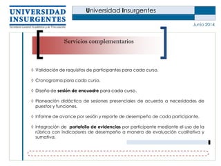 Universidad Insurgentes
Junio 2014
Servicios complementarios
 Validación de requisitos de participantes para cada curso.
 Cronograma para cada curso.
 Diseño de sesión de encuadre para cada curso.
 Planeación didáctica de sesiones presenciales de acuerdo a necesidades de
puestos y funciones.
 Informe de avance por sesión y reporte de desempeño de cada participante.
 Integración de portafolio de evidencias por participante mediante el uso de la
rúbrica con indicadores de desempeño a manera de evaluación cualitativa y
sumativa.
 