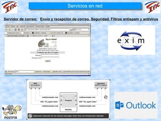 Servicios en red
                                    Servicios en red

Servidor de correo: Envío y recepción de correo. Seguridad. Filtros antispam y antivirus
 