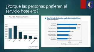 ¿Porqué las personas prefieren el
servicio hotelero?
 