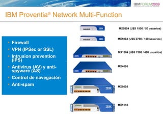 Ibm Ips Servicios Ibm | PPT