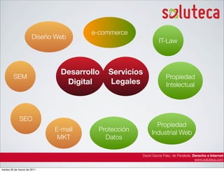 e-commerce
                       Diseño Web
                                                              IT-Law



                               Desarrollo   Servicios
         SEM                                                       Propiedad
                                Digital      Legales               Intelectual




             SEO
                                                            Propiedad
                             E-mail     Protección        Industrial Web
                              MKT         Datos

                                                     David García Fdez. de Peraleda. Derecho e Internet
                                                                                      www.soluteca.com

martes 29 de marzo de 2011
 