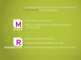 Nuestros servicios actúan en la empresa
               mejorando estos factores:



               Identidad corporativa.

       M
     MARCA
               Marca: redefinición, posicionamiento
               y visibilidad.



               Responsabilidad Social.

       R
RENTABILIDAD
               Líneas de rentabilidad cultural.
               Nuevas líneas de negocio y de actividad.
 