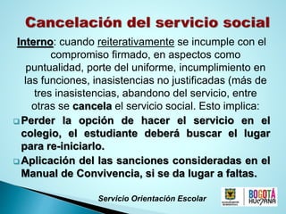 Interno: cuando reiterativamente se incumple con el
compromiso firmado, en aspectos como
puntualidad, porte del uniforme, incumplimiento en
las funciones, inasistencias no justificadas (más de
tres inasistencias, abandono del servicio, entre
otras se cancela el servicio social. Esto implica:
 Perder la opción de hacer el servicio en el
colegio, el estudiante deberá buscar el lugar
para re-iniciarlo.
 Aplicación del las sanciones consideradas en el
Manual de Convivencia, si se da lugar a faltas.
Servicio Orientación Escolar
 