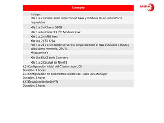 Concepto

      Incluye:
      •De 1 a 2 x Cisco Fabric Interconnect 6xxx y módulos FC o Unified Ports
      requeridos
      •De 1 a 3 x Chassis 5108
      •De 1 a 6 x Cisco FEX I/O Modules 2xxx
      •De 1 a 2 x MDS 9xxx
      •De 0 a 2 FEX 2224
      •De 1 a 24 x Cisco Blade Server (se preparará todo el HW asociados a Blades
      tales como memoria, CPU´S,
      •Mezzanine´s
       •De 0 a 8 UCS serie C servers
       •De 1 a 2 Catalyst de Nivel 3
k.2) Configuración inicial del Cluster cisco UCS
Duración: 2 horas
k.3) Configuración de parámetros iniciales del Cisco UCS Manager
Duración. 2 horas
k.4) Descubrimiento de HW
Duración: 2 horas
 