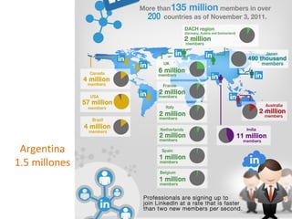 Argentina
1.5 millones
 