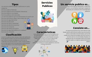 Servicios publicos   beatriz mendes