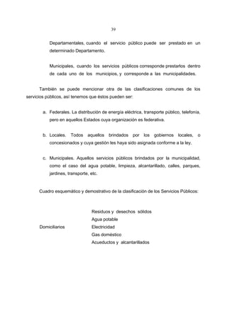39


           Departamentales, cuando el servicio público puede ser prestado en un
           determinado Departamento.


           Municipales, cuando los servicios públicos corresponde prestarlos dentro
           de cada uno de los municipios, y corresponde a las municipalidades.


      También se puede mencionar otra de las clasificaciones comunes de los
servicios públicos, así tenemos que éstos pueden ser:


        a. Federales. La distribución de energía eléctrica, transporte público, telefonía,
           pero en aquellos Estados cuya organización es federativa.


        b. Locales.   Todos    aquellos   brindados   por   los   gobiernos   locales,   o
           concesionados y cuya gestión les haya sido asignada conforme a la ley.


        c. Municipales. Aquellos servicios públicos brindados por la municipalidad,
           como el caso del agua potable, limpieza, alcantarillado, calles, parques,
           jardines, transporte, etc.



      Cuadro esquemático y demostrativo de la clasificación de los Servicios Públicos:



                                 Residuos y desechos sólidos
                                 Agua potable
      Domiciliarios              Electricidad
                                 Gas doméstico
                                 Acueductos y alcantarillados
 