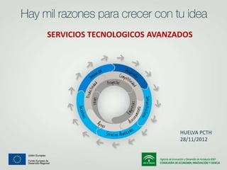 SERVICIOS TECNOLOGICOS AVANZADOS




                             HUELVA PCTH
                             28/11/2012
 