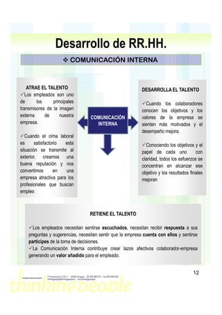 Desarrollo de RR.HH.
                         COMUNICACIÓN INTERNA



    ATRAE EL TALENTO                                        DESARROLLA EL TALENTO
   Los empleados son uno
de      los     principales                                   Cuando los colaboradores
transmisores de la imagen                                   conocen los objetivos y los
externa     de      nuestra       COMUNICACIÓN              valores de la empresa se
empresa.                            INTERNA                 sienten más motivados y el
                                                            desempeño mejora.
   Cuando el cima laboral
es      satisfactorio esta                                    Conociendo los objetivos y el
situación se transmite al                                   papel de cada uno            con
exterior, creamos una                                       claridad, todos los esfuerzos se
buena reputación y nos                                      concentran en alcanzar ese
convertimos        en una                                   objetivo y los resultados finales
empresa atractiva para los                                  mejoran
profesionales que buscan
empleo



                                  RETIENE EL TALENTO

      Los empleados necesitan sentirse escuchados, necesitan recibir respuesta a sus
    preguntas y sugerencias, necesitan sentir que la empresa cuenta con ellos y sentirse
    participes de la toma de decisiones.
      La Comunicación Interna contribuye crear lazos afectivos colaborador-empresa
    generando un valor añadido para el empleado.


                                                                                       12
 