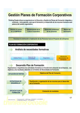Gestión Planes de Formación Corporativos
 Thinking People ofrece su experiencia en la Dirección y Gestión de Planes de Formación integrales y
      continuos, única garantía para que la formación y el desarrollo de los recursos humanos sean
      palanca del cambio organizativo.


    Generar el cambio         Mantenimiento de la          Desarrollo profesional      Mejora del
     en LA EMPRESA            Cultura Corporativa            de las personas           desempeño



         Favorecer la motivación e implicación de las Personas hacia el Proyecto de la Empresa


  PLAN DE FORMACIÓN CORPORATIVO

           Análisis de necesidades formativas




            Desarrollo Plan de Formación
Organizamos e impartimos las actividades formativas en función de la situación de la Empresa , sus
objetivos y los resultados obtenidos en el Análisis de Necesidades de Formación.

                                                    Objetivos del Plan de Formación
 SITUACIÓN DE PARTIDA



   ESTRATEGIAS DE                Planificación y organización de los recursos para el desarrollo
    DESARROLLO                   de la Formación



   EFICACIA PLAN DE                                    Evaluación de resultados
      FORMACIÓN


                                                                                                   17
 