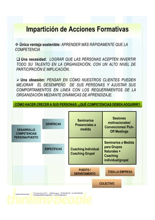 Impartición de Acciones Formativas
  Única ventaja sostenible: APRENDER MÁS RÁPIDAMENTE QUE LA
COMPETENCIA

   Una necesidad: LOGRAR QUE LAS PERSONAS ACEPTEN INVERTIR
 TODO SU TALENTO EN LA ORGANIZACIÓN, CON UN ALTO NIVEL DE
 PARTICIPACIÓN E IMPLICACIÓN.

   Una obsesión: PENSAR EN CÓMO NUESTROS CLIENTES PUEDEN
 MEJORAR EL DESEMPEÑO DE SUS PERSONAS Y AJUSTAR SUS
 COMPORTAMIENTOS EN LINEA CON LOS REQUERIMIENTOS DE LA
 ORGANIZACIÓN MEDIANTE DINÁMICAS DE APRENDIZAJE.

CÓMO HACER CRECER A SUS PERSONAS: ¿QUÉ COMPETENCIAS DEBEN ADQUIRIR?


                                                            Sesiones
                                   Seminarios
                 GENÉRICAS                                motivacionales/
                                  Presenciales a
                                                        Convenciones/ Pick-
  DESARROLLO                         medida
                                                           Off Meetings
 COMPETENCIAS
PERSONA/PUESTO
                                                       Seminarios a Medida
                                                       para Grupos
                 ESPECÍFICAS   Coaching Individual
                                                       Naturales +
                               Coaching Grupal
                                                       Coaching
                                                       individual/grupal

                                    PUESTO /
                                                          TODA LA EMPRESA
                                 DEPARTAMENTO


                                                     COLECTIVO
 