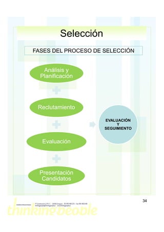 Selección
FASES DEL PROCESO DE SELECCIÓN


   Análisis y
  Planificación




 Reclutamiento

                     EVALUACIÓN
                          Y
                     SEGUIMIENTO


  Evaluación




  Presentación
   Candidatos


                                   34
 