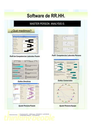 Software de RR.HH.
                                                                                  MASTER PERSON ANALYSIS ©
                                                                                                         ©.

 ¿Qué medimos?




Perfil de Competencias Laborales Puesto                                                                                                                                                                                    Perfil Competencias Laborales Persona

            Análisis deequipo(visióndeconjunto)      Análisis deequipo(suplementario)                  Tipos deEquipos
          Perfil                  Cualidades supl.   Tipología                 PrototipodeDirectivos              Venta


   *   P ideal
        erfil


                                                        Definición:
                                                                                                                          Orientado hacia el desarrollo




   Orientadohacia el personal
                                                        A onizar los fines de los em
                                                         rm                          pleados conlos de laem por vía
                                                                                                           presa
                                                        de lam  otivaciónylainspiración
                                                                                                                                     Perspectiva general




   Orientadohacia el desarrollo                         Definición:
                                                        Enfocar enel desarrolloypensar de m innovadora. A para
                                                                                            anera        ptitud
                                                        notar yasesorar la oportunidadde desarrollo


   Orientadohacia el negocio                            Definición:
                                                                                                                                                         Orientado hacia el negocio




                                                        Enfocadoenidentificar posibilidades denegocios ym izar los
                                                                                                         axim
                                                        beneficios ylarentabilidad


   Orientadohacia laadministración                      D efinición:
                                                        A para organizar yplanificar sus tareas de trabajoylas de otras
                                                          ptitud
                                                        personas creandoprocedim nuevos ym
                                                                                ientos           ejorandolos ya
                                                                                                                                                                                  Orientado hacia el personal




                                                        existentes.
                                                                                                                                                                                       Orientado hacia la administración




                                Estilos Directivos                                                                                                                                                                                                       Estilos Comerciales
                                                                                                                                                                                                                              Rival
                                                                                                                                                                                                                              V alor
                                                                                                                                                                                                                              A mbos                                                                                          13

                                                                                                                                                                                                                                                                                                    12             D212- Sanz, Cristina                   14

                                                                                                                                                                                                                                                                                     D212- Ruiz de Azagra, Jaime                          D212- Sánchez- Biezma, Mª Paz




                                                                                                                                                                                                                                                                            11                                                                                                     15

                                                                                                                                                                                                                                                               D212- Postigo, Carmelo                                                                              D212- Tamparillas, Santos




                                                                                                                                                                                                                                                          10                                                                                                                                         16

                                                                                                                                                                                                                                       D212- PLASENCIA PASCUAL, RAFAEL                                                                                                                  D212- Vega Moles, Miguel




                                                                                                                                                                                                                                                     9                                                                                                                                                     1

                                                                                                                                                                                                                                        D212- Naranjo, Antonio                                                                                                                      D212- A RTA L GUALLAR, JOSÉ ANTONIO




                                                                                                                                                                                                                                                           8                                                                                                                                          2

                                                                                                                                                                                                                                               D212- Medel, Raf ael                                                                                                                      D212- Bescós, Eduardo




                                                                                                                                                                                                                                                                            7                                                                                                       3

                                                                                                                                                                                                                                                               D212- Marcellán, Carlos                                                                                 D212- Dotor, Alf onso




                                                                                                                                                                                                                                                                                                     6                                                    4

                                                                                                                                                                                                                                                                                         D212- Lázaro, Marisa                  5            D212- Gimeno, Mª Ángeles

                                                                                                                                                                                                                                                                                                         D212- LARRIBA SÁNCHEZ, EDUARDO JESUS




                                    Ajuste Persona-Puesto                                                                                                                                                                                                             Ajuste Persona-Equipo
 