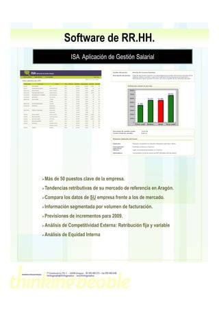 Software de RR.HH.
             ISA Aplicación de Gestión Salarial




Más de 50 puestos clave de la empresa.
Tendencias retributivas de su mercado de referencia en Aragón.
Compara los datos de SU empresa frente a los de mercado.
Información segmentada por volumen de facturación.
Previsiones de incrementos para 2009.
Análisis de Competitividad Externa: Retribución fija y variable
Análisis de Equidad Interna
 