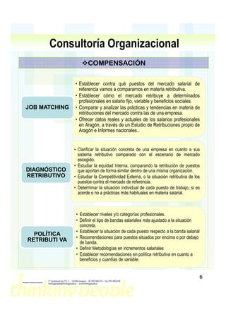 Consultoría Organizacional
                      COMPENSACIÓN

               • Establecer contra qué puestos del mercado salarial de
                 referencia vamos a compararnos en materia retributiva.
               • Establecer cómo el mercado retribuye a determinados
                 profesionales en salario fijo, variable y beneficios sociales.
JOB MATCHING   • Comparar y analizar las prácticas y tendencias en materia de
                 retribuciones del mercado contra las de una empresa.
               • Ofrecer datos reales y actuales de los salarios profesionales
                 en Aragón, a través de un Estudio de Retribuciones propio de
                 Aragón e Informes nacionales..


               • Clarificar la situación concreta de una empresa en cuanto a sus
                 sistema retributivo comparado con el escenario de mercado
                 escogido.
               • Estudiar la equidad Interna, comparando la retribución de puestos
DIAGNÓSTICO      que aportan de forma similar dentro de una misma organización.
RETRIBUTIVO    • Estudiar la Competitividad Externa, o la situación retributiva de los
                 puestos contra el mercado de referencia.
               • Determinar la situación individual de cada puesto de trabajo, si es
                 acorde o no a prácticas más habituales en materia salarial.



                • Establecer niveles y/o categorías profesionales.
                • Definir el tipo de bandas salariales más ajustado a la situación
                  concreta.
                • Establecer la situación de cada puesto respecto a la banda salarial
  POLÍTICA
                • Recomendaciones para puestos situados por encima o por debajo
RETRIBUTI VA      de banda.
                • Definir Metodologías en incrementos salariales
                • Establecer recomendaciones en política retributiva en cuanto a
                  beneficios y cuantías de variable.


                                                                                        6
 