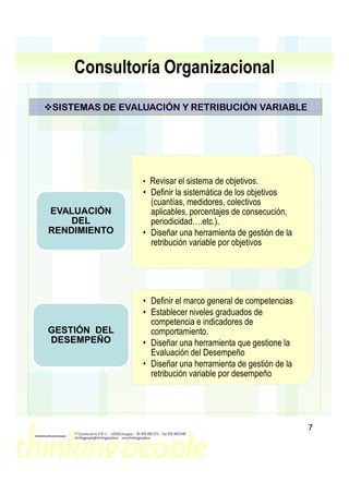 Consultoría Organizacional
SISTEMAS DE EVALUACIÓN Y RETRIBUCIÓN VARIABLE




                • Revisar el sistema de objetivos.
                • Definir la sistemática de los objetivos
                  (cuantías, medidores, colectivos
EVALUACIÓN        aplicables, porcentajes de consecución,
    DEL           periodicidad….etc.).
RENDIMIENTO     • Diseñar una herramienta de gestión de la
                  retribución variable por objetivos




                • Definir el marco general de competencias
                • Establecer niveles graduados de
                  competencia e indicadores de
GESTIÓN DEL       comportamiento.
DESEMPEÑO       • Diseñar una herramienta que gestione la
                  Evaluación del Desempeño
                • Diseñar una herramienta de gestión de la
                  retribución variable por desempeño




                                                             7
 
