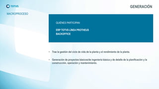GENERACIÓN 
QUIÉNES PARTICIPAN: 
ERP TOTVS LÍNEA PROTHEUS 
BACKOFFICE 
•Trae la gestión del ciclo de vida de la planta y el rendimiento de la planta. 
•Generación de proyectos básicos/de ingeniería básica y de detalle de la planificación y la construcción, operación y mantenimiento. 
MACROPROCESO  