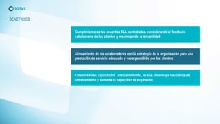 BENEFICIOS 
Cumplimiento de los acuerdos SLA contratados, considerando el feedback satisfactorio de los clientes y maximizando la rentabilidad 
Alineamiento de los colaboradores con la estrategia de la organización para una prestación de servicio adecuado y valor percibido por los clientes 
Colaboradores capacitados adecuadamente, lo que disminuye los costos de entrenamiento y aumenta la capacidad de expansión  