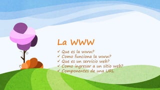 La WWW
 Que es la www?
 Como funciona la www?
 Que es un servicio web?
 Como ingresar a un sitio web?
 Componentes de una URL
 