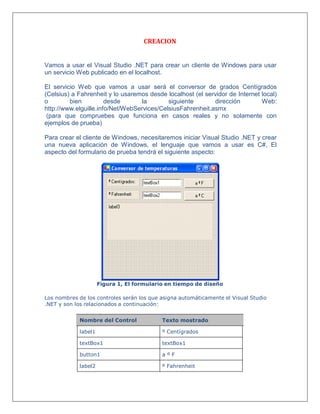 CREACION
Vamos a usar el Visual Studio .NET para crear un cliente de Windows para usar
un servicio Web publicado en el localhost.
El servicio Web que vamos a usar será el conversor de grados Centígrados
(Celsius) a Fahrenheit y lo usaremos desde localhost (el servidor de Internet local)
o bien desde la siguiente dirección Web:
http://www.elguille.info/Net/WebServices/CelsiusFahrenheit.asmx
(para que compruebes que funciona en casos reales y no solamente con
ejemplos de prueba)
Para crear el cliente de Windows, necesitaremos iniciar Visual Studio .NET y crear
una nueva aplicación de Windows, el lenguaje que vamos a usar es C#, El
aspecto del formulario de prueba tendrá el siguiente aspecto:
Figura 1, El formulario en tiempo de diseño
Los nombres de los controles serán los que asigna automáticamente el Visual Studio
.NET y son los relacionados a continuación:
Nombre del Control Texto mostrado
label1 º Centígrados
textBox1 textBox1
button1 a º F
label2 º Fahrenheit
 