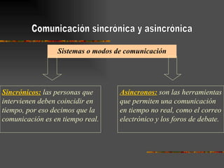 Comunicación sincrónica y asincrónica Sistemas o modos de comunicación Asíncronos:  son las herramientas que permiten una comunicación  en tiempo no real, como el correo electrónico y los foros de debate. Sincrónicos:  las personas que intervienen deben coincidir en  tiempo, por eso decimos que la  comunicación es en tiempo real. 
