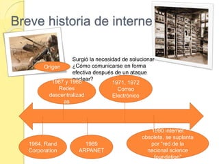 Breve historia de internet
Origen
Surgió la necesidad de solucionar
¿Cómo comunicarse en forma
efectiva después de un ataque
nuclear?
1964. Rand
Corporation
1967 y 1968
Redes
descentralizad
as
1969
ARPANET
1971, 1972
Correo
Electrónico
1990 internet
obsoleta, se suplanta
por “red de la
nacional science
foundation”
 