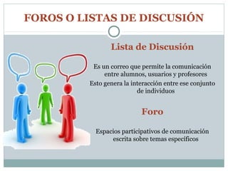 FOROS O LISTAS DE DISCUSIÓN

                Lista de Discusión

          Es un correo que permite la comunicación
              entre alumnos, usuarios y profesores
         Esto genera la interacción entre ese conjunto
                          de individuos


                           Foro

           Espacios participativos de comunicación
                escrita sobre temas específicos
 