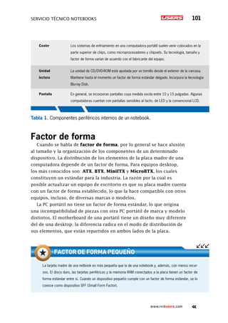 SERVICIO TÉCNICO NOTEBOOKS 101
www.redusers.com
Factor de forma
Cuando se habla de factor de forma, por lo general se hace alusión
al tamaño y la organización de los componentes de un determinado
dispositivo. La distribución de los elementos de la placa madre de una
computadora depende de un factor de forma. Para equipos desktop,
los más conocidos son: ATX, BTX, MiniITX y MicroBTX, los cuales
constituyen un estándar para la industria. La razón por la cual es
posible actualizar un equipo de escritorio es que su placa madre cuenta
con un factor de forma establecido, lo que la hace compatible con otros
equipos, incluso, de diversas marcas o modelos.
La PC portátil no tiene un factor de forma estándar, lo que origina
una incompatibilidad de piezas con otra PC portátil de marca y modelo
distintos. El motherboard de una portátil tiene un diseño muy diferente
del de una desktop; la diferencia radica en el modo de distribución de
sus elementos, que están repartidos en ambos lados de la placa.
Cooler Los sistemas de enfriamiento en una computadora portátil suelen venir colocados en la
parte superior de chips, como microprocesadores y chipsets. Su tecnología, tamaño y
factor de forma varían de acuerdo con el fabricante del equipo.
Unidad
lectora
La unidad de CD/DVD-ROM está ajustada por un tornillo desde el exterior de la carcasa.
Mantiene hasta el momento un factor de forma estándar delgado. Incorpora la tecnología
Blu-ray Disk.
Pantalla En general, se incorporan pantallas cuya medida oscila entre 10 y 15 pulgadas. Algunas
computadoras cuentan con pantallas sensibles al tacto, de LED y la convencional LCD.
Tabla 1. Componentes periféricos internos de un notebook.
La tarjeta madre de una netbook es más pequeña que la de una notebook y, además, con menos recur-
sos. El disco duro, las tarjetas periféricas y la memoria RAM conectados a la placa tienen un factor de
forma estándar entre sí. Cuando un dispositivo pequeño cumple con un factor de forma estándar, se lo
conoce como dispositivo SFF (Small Form Factor).
FACTOR DE FORMA PEQUEÑO
 