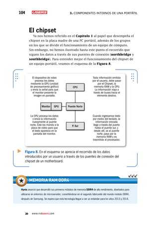 3. Componentes internos de una portátil104
www.redusers.com
El chipset
Ya nos hemos referido en el Capítulo 1 al papel que desempeña el
chipset en la placa madre de una PC portátil, además de los grupos
en los que se divide el funcionamiento de un equipo de cómputo.
Sin embargo, no hemos ilustrado hasta este punto el recorrido que
siguen los datos a través de sus puentes de conexión (northbridge y
southbridge). Para entender mejor el funcionamiento del chipset de
un equipo portátil, veamos el esquema de la Figura 8.
Figura 8. En el esquema se aprecia el recorrido de los datos
introducidos por un usuario a través de los puentes de conexión del
chipset de un motherboard.
CPU
Puente NorteMonitor
P. Sur
GPU
Cuando ingresamos texto
por medio del teclado, la
información enviada
llega a través del puerto
hasta el puente sur, y
desde allí, va al puente
norte, pasa por la
memoria RAM y es
trasmitida al procesador.
Toda información emitida
por el usuario, debe pasar
por el Chipset, la
memoria RAM y la CPU.
La información viaja a
través de buses hacia el
elemento destino.
El dispositivo de video
procesa los datos
mediante la GPU (unidad
de procesamiento gráfico)
y envía la señal para que
el monitor presente la
imagen en pantalla.
La CPU procesa los datos
y envía la información
nuevamente al puente
norte. Éste los manda a la
placa de video para que
el texto aparezca en la
pantalla del monitor.
Hynix anunció que desarrolló sus primeros módulos de memoria DDR4 de alto rendimiento, diseñados para
utilizarse en entornos de microservidor, convirtiéndose en el segundo fabricante del mundo módulo DDR4,
después de Samsung. Se espera que esta tecnología llegue a ser un estándar para los años 2013 y 2014.
Memoria RAM DDR4
 