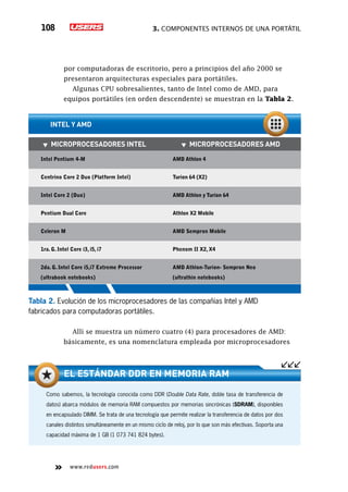 3. Componentes internos de una portátil108
www.redusers.com
por computadoras de escritorio, pero a principios del año 2000 se
presentaron arquitecturas especiales para portátiles.
Algunas CPU sobresalientes, tanto de Intel como de AMD, para
equipos portátiles (en orden descendente) se muestran en la Tabla 2.
Como sabemos, la tecnología conocida como DDR (Double Data Rate, doble tasa de transferencia de
datos) abarca módulos de memoria RAM compuestos por memorias sincrónicas (SDRAM), disponibles
en encapsulado DIMM. Se trata de una tecnología que permite realizar la transferencia de datos por dos
canales distintos simultáneamente en un mismo ciclo de reloj, por lo que son más efectivas. Soporta una
capacidad máxima de 1 GB (1 073 741 824 bytes).
El estándar DDR en memoria RAM
▼▼ Microprocesadores Intel ▼▼ Microprocesadores AMD
Intel Pentium 4-M AMD Athlon 4
Centrino Core 2 Duo (Platform Intel) Turion 64 (X2)
Intel Core 2 (Duo) AMD Athlon y Turion 64
Pentium Dual Core Athlon X2 Mobile
Celeron M AMD Sempron Mobile
1ra. G. Intel Core i3, i5, i7 Phenom II X2, X4
2da. G. Intel Core i5,i7 Extreme Processor
(ultrabook notebooks)
AMD Athlon-Turion- Sempron Neo
(ultrathin notebooks)
intel y amd
Tabla 2. Evolución de los microprocesadores de las compañías Intel y AMD
fabricados para computadoras portátiles.
Allí se muestra un número cuatro (4) para procesadores de AMD:
básicamente, es una nomenclatura empleada por microprocesadores
 