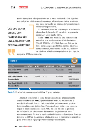 3. Componentes internos de una portátil114
www.redusers.com
Ahora abordaremos el tema de las unidades de procesamiento
acelerado (APU) de AMD, que combinan una CPU multinúcleo y
una GPU (Graphic Process Unit, unidad de procesamiento gráfico)
incorporadas en un único chip. Como podemos notar, esta empresa
sigue el mismo camino de Intel. AMD no solo ha sido la primera
en incorporar un controlador de memoria originalmente en el
microprocesador (lo que lo vuelve más eficiente), es la primera firma en
integrar la GPU en él. Ahora se añade, incluso, el northbridge completo
para brindarle al equipo portátil un mejor desempeño.
forma semejante a lo que sucede en el AMD Phenom II. Esto significa
que todos los núcleos pueden acceder a los mismos datos, sin tener
que estar cargando las mismas informaciones de
manera independiente.
Es necesario tener en cuenta que, actualmente,
el nombre de la caché L3 para Intel se presenta
como Last-Level Cache (LLC).
En la Tabla 3 se muestra una comparación
entre los procesadores Core i7 de las series
3960X, 2960XM y 2920XM Extreme Edition de
Intel para equipos portátiles, junto a diversas
características, tales como caché, Hz, número
de núcleos, zócalo correspondiente y el tipo de
memoria RAM que soporta.
lAs cpu sandy
bridge son
fabricadAs con
una arquitectura
de 32 nanómetros
▼▼ CPU ▼▼ Caché ▼▼ Hz ▼▼ Núcleos ▼▼ Zócalo ▼▼ RAM
Intel Core i7-3960X
Processor Ex-Ed
15 MB 3,3 GHz 6 / 12 FCLGA2011 DDR3-
1066/1333/1600
Intel Core i7-2960XM
Processor Ex-Ed
8 MB 2,7 GHz 4 / 8 FCPGA988 DDR3-
1066/1333/1600
Intel Core i7-2920XM
Processor Ex-Ed
8 MB 2,5 GHz 4 / 8 FCPGA988 DDR3-
1066/1333/1600
Core i7
Tabla 3. El actual microprocesador Intel Core i7 y sus variantes.
 