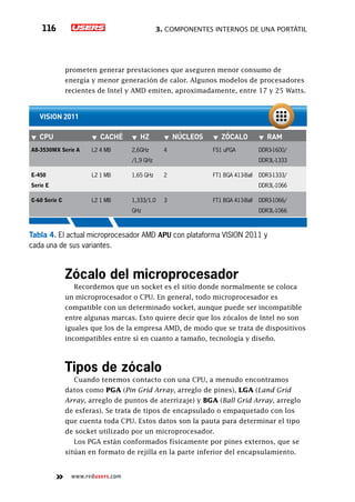 3. Componentes internos de una portátil116
www.redusers.com
prometen generar prestaciones que aseguren menor consumo de
energía y menor generación de calor. Algunos modelos de procesadores
recientes de Intel y AMD emiten, aproximadamente, entre 17 y 25 Watts.
▼▼ CPU ▼▼ Caché ▼▼ Hz ▼▼ Núcleos ▼▼ Zócalo ▼▼ RAM
A8-3530MX Serie A L2 4 MB 2,6GHz
/1,9 GHz
4 FS1 uPGA DDR3-1600/
DDR3L-1333
E-450
Serie E
L2 1 MB 1,65 GHz 2 FT1 BGA 413-Ball DDR3-1333/
DDR3L-1066
C-60 Serie C L2 1 MB 1,333/1.0
GHz
3 FT1 BGA 413-Ball DDR3-1066/
DDR3L-1066
VISION 2011
Tabla 4. El actual microprocesador AMD APU con plataforma VISION 2011 y
cada una de sus variantes.
Zócalo del microprocesador
Recordemos que un socket es el sitio donde normalmente se coloca
un microprocesador o CPU. En general, todo microprocesador es
compatible con un determinado socket, aunque puede ser incompatible
entre algunas marcas. Esto quiere decir que los zócalos de Intel no son
iguales que los de la empresa AMD, de modo que se trata de dispositivos
incompatibles entre sí en cuanto a tamaño, tecnología y diseño.
Tipos de zócalo
Cuando tenemos contacto con una CPU, a menudo encontramos
datos como PGA (Pin Grid Array, arreglo de pines), LGA (Land Grid
Array, arreglo de puntos de aterrizaje) y BGA (Ball Grid Array, arreglo
de esferas). Se trata de tipos de encapsulado o empaquetado con los
que cuenta toda CPU. Estos datos son la pauta para determinar el tipo
de socket utilizado por un microprocesador.
Los PGA están conformados físicamente por pines externos, que se
sitúan en formato de rejilla en la parte inferior del encapsulamiento.
 