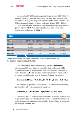 3. Componentes internos de una portátil122
www.redusers.com
Los módulos SO-DIMM actuales pueden llegar a tener 144, 200 o 204
pines de contacto con transferencias de hasta 64 bits, sin mencionar
los módulos de 72 pines originalmente empleados como estándar SO a
32 bits. Los módulos de 200 pines suelen ser de tipo DDR y DDR2.
Los SO-DIMM tienen las mismas características en voltaje y potencia
que los típicos DIMM. Para tener una idea más clara sobre estos
parámetros, analicemos la Tabla 5.
▼▼ Nombre-Frecuencia ▼▼ Vel. E-S ▼▼ CAS ▼▼ Módulo ▼▼ C. T.
DDR3-800 400 MHz 10 ns PC3-6400 6,4 MB/s
DDR3-1066 533 MHz 7,5 ns PC3-8500 8,5 MB/s
DDR3-1333 667 MHz 6 ns PC3-10600 10,6 MB/s
DDR3-1600 800 MHz 5 ns PC3-12800 12,8 MB/s
DDR3
Tabla 5. Para obtener los valores de módulos DDR2, basta con dividir por
dos los datos proporcionados en la tabla.
DDR 3-xxx indica la velocidad de reloj efectiva (frecuencia),
mientras que PC3-xxxx indica la capacidad de transferencia (C.T.)
expresada en Bytes/s (aunque suele estar redondeada). Asimismo, el
ancho de datos (A.D.) del bus para transferencias es de x bits. La C.T.
se calcula tomando como base la siguiente fórmula matemática:
(Frecuencia MHz)/s * A.D. bits/Hz * 1 Byte/8 bits = C.T. MB/s
Por ejemplo, si queremos calcular la C.T. de una memoria DD3-800,
que transfiere a 64 bits, haríamos lo siguiente
(800 MHz)/s * 64 bits/Hz * 1 Byte/8 bits = 6,400 MB/s
Cabe notar que la capacidad de transferencia está dada en Bytes, por
lo que se recurre a dividir el producto obtenido entre la frecuencia y el
ancho de datos. La cancelación de unidades de medida en la operación
nos arroja el valor en MB/s.
 