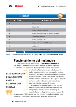 6. Problemas comunes de hardware248
www.redusers.com
Funcionamiento del multímetro
Existen dos tipos de multímetro: el multímetro analógico
y el digital. Ambos cumplen con la función de medir el voltaje,
la corriente y la resistencia de cualquier módulo o componente
electrónico. Recordemos que prácticamente
todos los dispositivos que integran los equipos
portátiles, se hallan constituidos internamente de
elementos como: chips, capacitores, resistencias,
condensadores, transistores, etc. Y que la mayoría
de las veces las fallas más representativas
provienen de ese tipo de elementos.
El multímetro permite conocer con mucha
exactitud la tensión proveniente de cualquier
componente electrónico. Se le aconseja al
usuario hacer un diagnóstico previo a través de
herramientas POST, ya que una vez ubicado el módulo dañado, será
más sencillo ubicar el componente a reparar o reemplazar.
▼▼ Código ▼▼ Significado
02 Verificar modo real
04 El tipo de CPU
06 Inicializar el hardware del sistema
08 Inicializar registros del chipset con valores POST iniciales
09 Establecer indicador POST
0A Inicializar registros de la CPU
0C Inicializar caché en valores POST iniciales
0E Inicializar E/S
10 Inicializar la administración de energía
código post
Tabla 1. Primer segmento de la tabla de código POST de la marca Phoenix BIOS.
el funcionamiento
de las tarjetas
post es
relativamente
sencillo
 