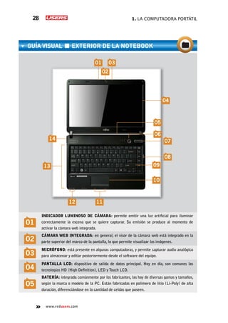 1. La computadora portátil28
www.redusers.com
01
Indicador luminoso de cámara: permite emitir una luz artificial para iluminar
correctamente la escena que se quiere capturar. Su emisión se produce al momento de
activar la cámara web integrada.
02
Cámara web integrada: en general, el visor de la cámara web está integrado en la
parte superior del marco de la pantalla, lo que permite visualizar las imágenes.
03
Micrófono: está presente en algunas computadoras, y permite capturar audio analógico
para almacenar y editar posteriormente desde el software del equipo.
04
Pantalla LCD: dispositivo de salida de datos principal. Hoy en día, son comunes las
tecnologías HD (High Definition), LED y Touch LCD.
05
Batería: integrada comúnmente por los fabricantes, las hay de diversas gamas y tamaños,
según la marca o modelo de la PC. Están fabricadas en polímero de litio (Li-Poly) de alta
duración, diferenciándose en la cantidad de celdas que poseen.
Guía visual ■ exterior de la NOTEBOOK
1112
04
07
08
13
14
09
10
05
06
01 03
02
 