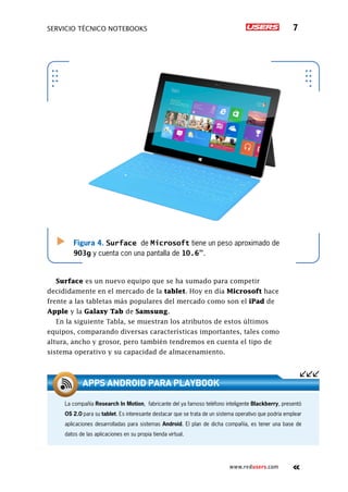 servicio técnico Notebooks 7
www.redusers.com
Figura 4. Surface de Microsoft tiene un peso aproximado de
903g y cuenta con una pantalla de 10.6”.
Surface es un nuevo equipo que se ha sumado para competir
decididamente en el mercado de la tablet. Hoy en día Microsoft hace
frente a las tabletas más populares del mercado como son el iPad de
Apple y la Galaxy Tab de Samsung.
En la siguiente Tabla, se muestran los atributos de estos últimos
equipos, comparando diversas características importantes, tales como
altura, ancho y grosor, pero también tendremos en cuenta el tipo de
sistema operativo y su capacidad de almacenamiento.
La compañía Research In Motion, fabricante del ya famoso teléfono inteligente Blackberry, presentó
OS 2.0 para su tablet. Es interesante destacar que se trata de un sistema operativo que podría emplear
aplicaciones desarrolladas para sistemas Android. El plan de dicha compañía, es tener una base de
datos de las aplicaciones en su propia tienda virtual.
Apps Android para PlayBook
 
