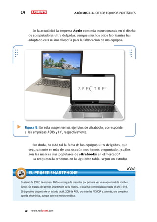 Apéndice B. Otros equipos portátiles14
www.redusers.com
En la actualidad la empresa Apple continúa incursionando en el diseño
de computadoras ultra delgadas, aunque muchos otros fabricantes han
adoptado esta misma filosofía para la fabricación de sus equipos.
Sin duda, ha sido tal la fama de los equipos ultra delgados, que
seguramente en más de una ocasión nos hemos preguntado, ¿cuáles
son las marcas más populares de ultrabooks en el mercado?
La respuesta la tenemos en la siguiente tabla, según un estudio
Figura 9. En esta imagen vemos ejemplos de ultrabooks, corresponde
a las empresas ASUS y HP, respectivamente.
En el año de 1992, la empresa IBM se encarga de presentar por primera vez un equipo móvil de nombre
Simon. Se trataba del primer Smartphone de la historia, el cual fue comercializado hasta el año 1994.
El dispositivo disponía de un teclado táctil, 2GB de ROM, una interfaz PCMCIA y, además, una completa
agenda electrónica, aunque solo era monocromática.
el primer smartphone
 