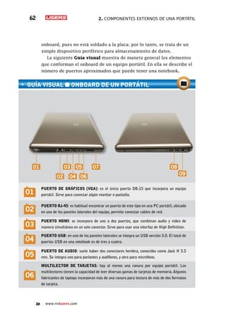 2. Componentes externos de una portátil62
www.redusers.com
onboard, pues no está soldado a la placa; por lo tanto, se trata de un
simple dispositivo periférico para almacenamiento de datos.
La siguiente Guía visual muestra de manera general los elementos
que conforman el onboard de un equipo portátil. En ella se describe el
número de puertos aproximados que puede tener una notebook.
01
Puerto de gráficos (VGA): es el único puerto DB-15 que incorpora un equipo
portátil. Sirve para conectar algún monitor o pantalla.
02
Puerto RJ-45: es habitual encontrar un puerto de este tipo en una PC portátil, ubicado
en uno de los paneles laterales del equipo, permite conectar cables de red.
03
Puerto HDMI: se incorpora de uno a dos puertos, que combinan audio y video de
manera simultánea en un solo conector. Sirve para usar una interfaz de High Definition.
04
Puerto USB: en uno de los paneles laterales se integra un USB versión 3.0. El total de
puertos USB en una notebook es de tres a cuatro.
05
Puerto de audio: suele haber dos conectores hembra, conocidos como Jack H 3.5
mm. Se integra uno para parlantes y audífonos, y otro para micrófono.
06
Multilector de tarjetas: hay al menos una ranura por equipo portátil. Los
multilectores tienen la capacidad de leer diversas gamas de tarjetas de memoria.Algunos
fabricantes de laptops incorporan más de una ranura para lectura de más de dos formatos
de tarjeta.
guía visual ■ ONBOARD DE UN PORTÁTil
01
02 04 06
03 05 07
09
08
 