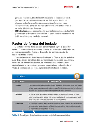 SERVICIO TÉCNICO NOTEBOOKS 83
www.redusers.com
gama de funciones. El estándar PC mantiene el tradicional touch
pad, que captura el movimiento de los dedos para desplazar
el cursor sobre la pantalla. A menudo, estos elementos traen
incorporado una panel de botones (derecho e izquierdo), como el
estándar PS/2 de una desktop.
•	 LEDs indicadores: marcan la actividad del disco duro, señales WiFi
y Bluetooth. Suelen estar ubicados en la parte inferior del tablero de
la PC (en el centro o en algún costado).
Factor de forma del teclado
El factor de forma de un teclado para notebook sigue el estándar
QWERTY. Su sencilla distribución y tamaño lo convierten en el preferido
de muchas compañías frente al desarrollo de un tipo especial de
teclado llamado Dvorak.
Existen diversas tecnologías empleadas en la fabricación de teclados
para dispositivos portátiles. Los hay sensitivos, mecánicos capacitivos,
virtuales, de membranas suaves, de tecla metálica, etcétera, pero
generalmente se categorizan según su tecnología de pulsación. En la
Tabla 3 se muestran las tecnologías más utilizadas en teclados.
▼▼ Teclados ▼▼ Descripción
Virtuales Conocidos como teclados de superficie plana, porque sus teclas no son físicas, sino que en
su lugar hay un haz de proyección sobre una superficie. Un sensor determina las teclas que
el usuario toca. Se los usa en dispositivos portátiles de última generación.
Membrana Se trata de un par de contactos separados entre sí por una distancia mínima, los cuales
hacen contacto al oprimir la tecla. Esta contiene una burbuja de membrana de goma que la
eleva. Son usados por muchos fabricantes de equipos portátiles.
Capacitivos Se construyen sobre una tarjeta de circuito impreso. Al pulsar sobre una tecla, esta presiona
un condensador, que produce una señal eléctrica detectada por el procesador de teclado.
Se implementan sobre superficies en espejo.
teclados
Tabla 3. Tecnologías de pulsación presentes en teclados para portátiles.
 