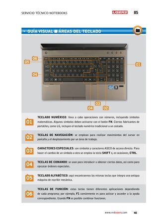 SERVICIO TÉCNICO NOTEBOOKS 85
www.redusers.com
01
Teclado numérico: lleva a cabo operaciones con números, incluyendo símbolos
matemáticos. Algunos símbolos deben activarse con el botón Fn. Ciertos fabricantes de
portátiles, como LG, incluyen el teclado numérico tradicional a un costado.
02
Teclas de navegación: se emplean para realizar movimientos del cursor en
pantalla y el desplazamiento por un área de trabajo.
03
Caracteres especiales: son símbolos y caracteres ASCII de acceso directo. Para
hacer el cambio de un símbolo a otro se emplea la tecla SHIFT o, en ocasiones, CTRL.
04
Teclas de comando: se usan para introducir u obtener ciertos datos, así como para
ejecutar órdenes especiales.
05
Teclado alfabético: aquí encontraemos las mismas teclas que integra una antigua
máquina de escribir mecánica.
06
Teclas de función: estas teclas tienen diferentes aplicaciones dependiendo
de cada programa; por ejemplo, F1 comúnmente es para activar y acceder a la ayuda
correspondiente. Usando Fn es posible combinar funciones.
guía visual ■ ÁREAS DEL TECLADO
04
01
06
05
03
04 02
 