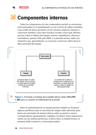 3. Componentes internos de una portátil96
www.redusers.com
Componentes internos
Todos los componentes de una computadora portátil se encuentran
interconectados en el motherboard, ya sea a través de cables extraíbles
o por medio de buses presentes en los circuitos impresos (ranuras o
conectores hembra). Entre ellos tenemos teclado, touch pad, botones
que hay sobre el tablero del equipo, antenas inalámbricas, altavoces,
ventiladores, paneles USB, pila CMOS y la pantalla misma; todos son
elementos que, generalmente, se conectan a través de cables hacia la
placa principal del equipo.
Sobre el motherboard de un equipo portátil también se localizan
algunos periféricos que no necesitan de ningún cable adicional, pues
basta con insertarlos de manera directa sobre su puerto o ranura
correspondiente (generalmente, soldadas a la placa). Estos dispositivos
suelen ser las tarjetas periféricas, el disco duro, la unidad lectora, la
memoria RAM, la batería y el microprocesador.
Figura 1. El teclado y el display de la pantalla utilizan medios FFC/FPC
o IDC para su conexión al motherboard de la portátil.
Placa madre
Teclado Pantalla
El teclado posee un cable
FFC debajo, que se conecta
a la placa base de la laptop
a través de un conector
FFC/FPC.
La pantalla de la laptop se
compone de un display que va
conectado a la placa base del
equipo a través de cables de
alimentación LVDS.
 