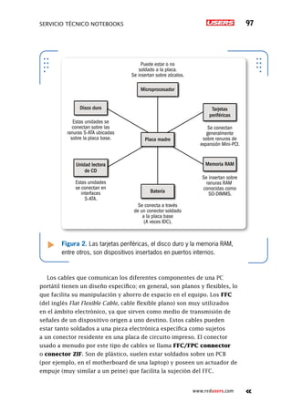 SERVICIO TÉCNICO NOTEBOOKS 97
www.redusers.com
Figura 2. Las tarjetas periféricas, el disco duro y la memoria RAM,
entre otros, son dispositivos insertados en puertos internos.
Placa madre
Batería
Memoria RAM
Tarjetas
periféricas
Disco duro
Microprocesador
Unidad lectora
de CD
Estas unidades se
conectan sobre las
ranuras S-ATA ubicadas
sobre la placa base.
Estas unidades
se conectan en
interfaces
S-ATA.
Se conecta a través
de un conector soldado
a la placa base
(A veces IDC).
Se insertan sobre
ranuras RAM
conocidas como
SO-DIMMS.
Se conectan
generalmente
sobre ranuras de
expansión Mini-PCI.
Puede estar o no
soldado a la placa.
Se insertan sobre zócalos.
Los cables que comunican los diferentes componentes de una PC
portátil tienen un diseño específico; en general, son planos y flexibles, lo
que facilita su manipulación y ahorro de espacio en el equipo. Los FFC
(del inglés Flat Flexible Cable, cable flexible plano) son muy utilizados
en el ámbito electrónico, ya que sirven como medio de transmisión de
señales de un dispositivo origen a uno destino. Estos cables pueden
estar tanto soldados a una pieza electrónica específica como sujetos
a un conector residente en una placa de circuito impreso. El conector
usado a menudo por este tipo de cables se llama FFC/FPC connector
o conector ZIF. Son de plástico, suelen estar soldados sobre un PCB
(por ejemplo, en el motherboard de una laptop) y poseen un actuador de
empuje (muy similar a un peine) que facilita la sujeción del FFC.
 