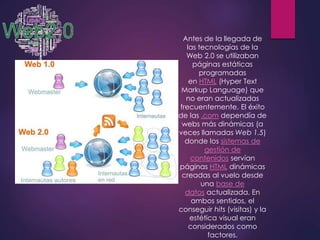 Antes de la llegada de
las tecnologías de la
Web 2.0 se utilizaban
páginas estáticas
programadas
en HTML (Hyper Text
Markup Language) que
no eran actualizadas
frecuentemente. El éxito
de las .com dependía de
webs más dinámicas (a
veces llamadas Web 1.5)
donde los sistemas de
gestión de
contenidos servían
páginas HTML dinámicas
creadas al vuelo desde
una base de
datos actualizada. En
ambos sentidos, el
conseguir hits (visitas) y la
estética visual eran
considerados como
factores.
 